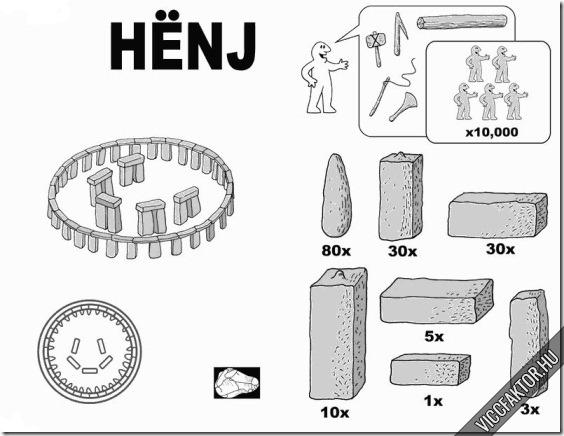 Ikea Stonehenge