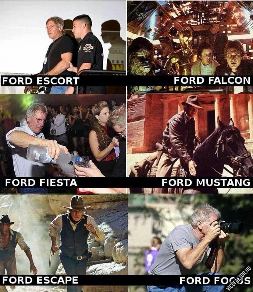 Ford kollekci
